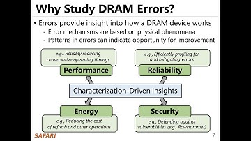 Comp. Architecture. - Lecture 12a: EIN: Understanding DRAM Error Correction (ETH Zürich, Fall 2019)