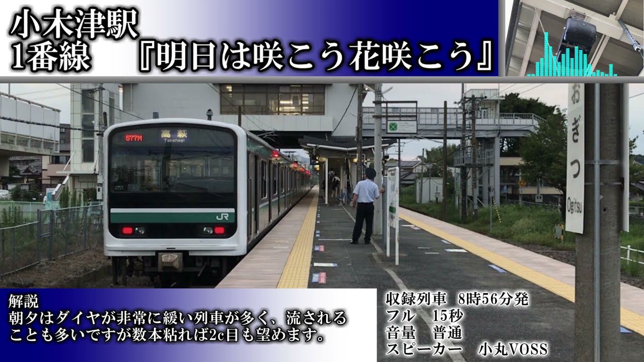 常磐線（水戸～原ノ町）下り線発車メロディー集