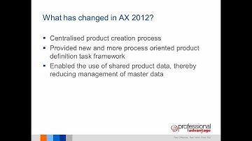 Dynamics AX 2012 Product Information Management