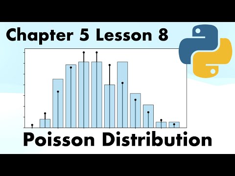 The Poisson Distribution | Full Course On Statistics for Data Science with Python.