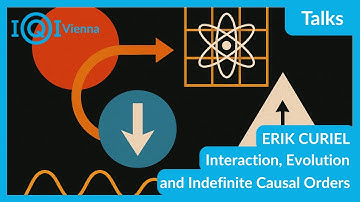 ERIK CURIEL: Interaction, Evolution and Indefinite Causal Orders
