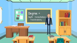 Artisan Teacher Accelerator