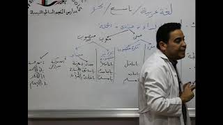 مادة اللغة العربية للصف التاسع الأساسي/  نحو درس اسلوب النداء