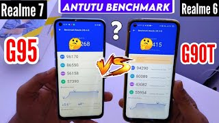 Realme 7 AnTuTu Benchmark | Realme 7 Vs Realme 6 AnTuTu Benchmark | G95 Vs G90T Antutu Benchmark