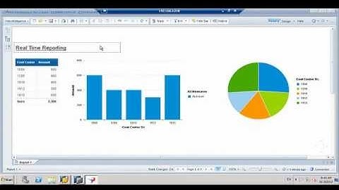 Loading Data Into HANA Using SAP SLT (Real-Time Replication)