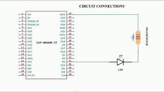 PWM CONTROL ON ESP32