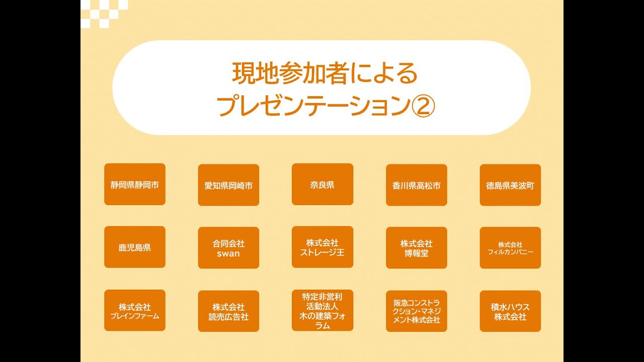 令和7年6月27日 スモールコンセッションプラットフォーム会員限定交流会（ピッチプレゼン 第２部）