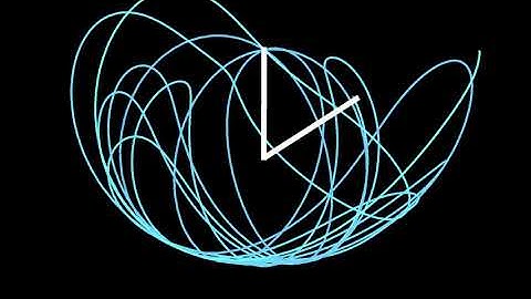 Double Pendulum Simulation in Unity!