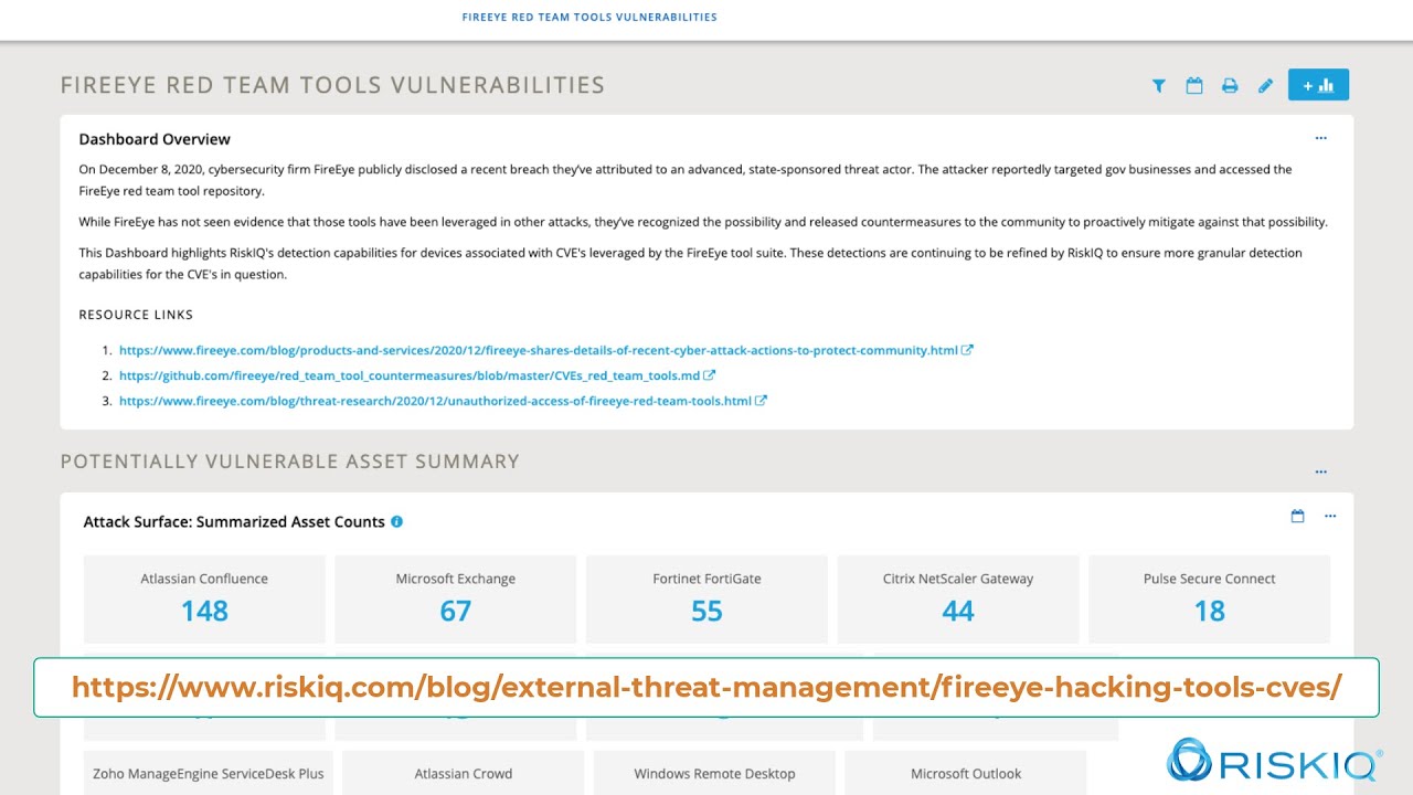 Implement FireEye’s List of CVEs and Detections with RiskIQ Attack Surface Intelligence