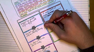 Order & Sequence (Nonfiction Text Structure) Interactive Notebook Activity (IRITN L9)