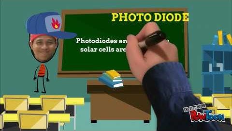 optoelectronics devices