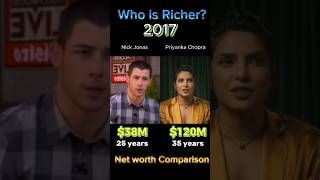 Nick Jonas Vs Priyanka. Net worth Comparison 💲💵💰#us  #nickjonas #priyankachopra