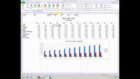 OLATION with SAP Visual Intelligence