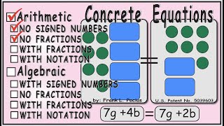 HOW TO SOLVE EQUATIONS _ 7g +4b = 7g +2b _ VISUALLY CONCRETE EQUATIONS