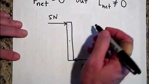 Static Equilibrium Problems in Mechanics.flv