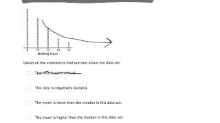 6.sp.5d - shape of data displays