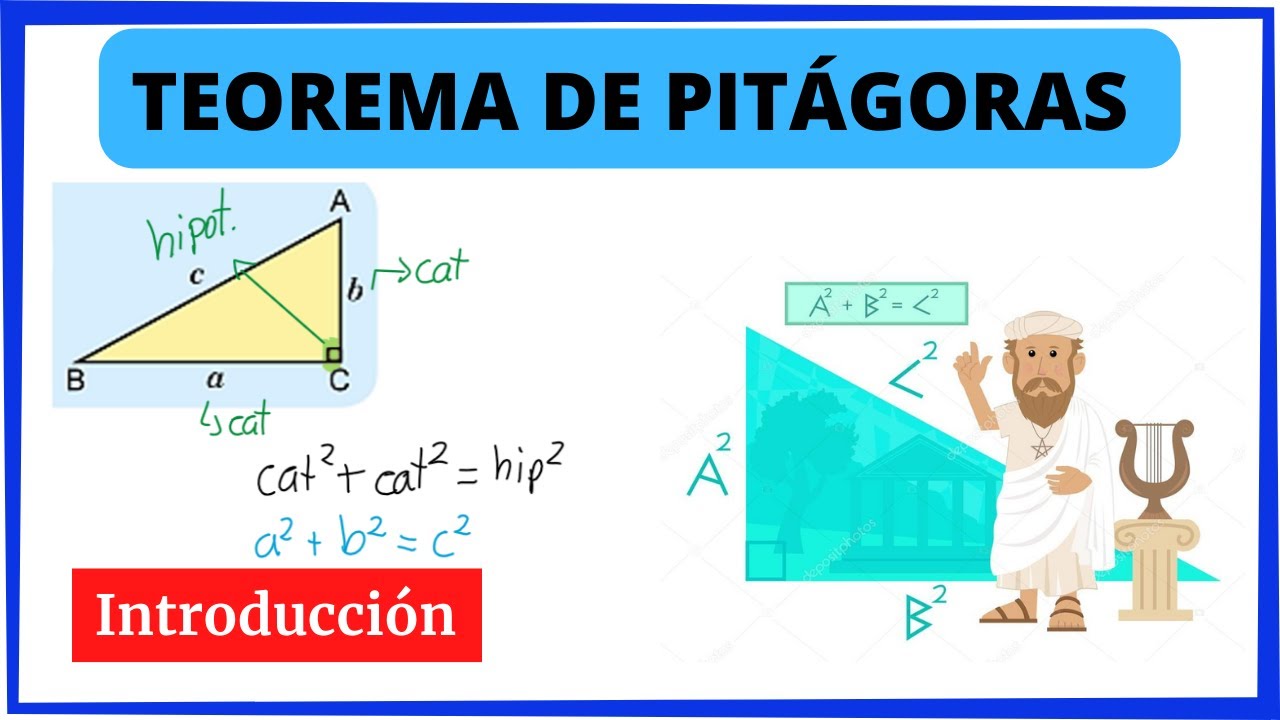INTRODUCCIÓN al Teorema de PITAGORAS 📚| Fácil y Rápido | Lo que ...