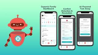 Harmony Hub – UX Design Thesis | Family Scheduling App for Dynamic Families screenshot 4