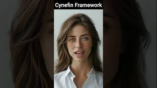 Cynefin Framework  #projectmanagement #projectmanagementtips