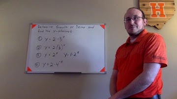 Determining Exponential Growth vs Decay and The Y-Intercept