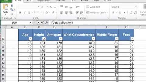 Excel 2010: Create a Normal Curve to Visualize Distribution of Data
