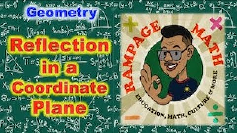 Reflection in a Coordinate Plane