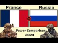 France vs russia military power comparison 2024  russia vs france military power 2024