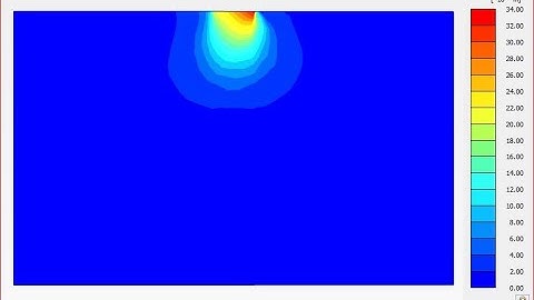 Lesson 21. Simulation of Isolated footing under eccentric Load Using PLAXIS 3D