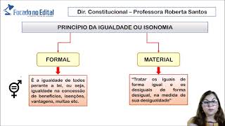 Revisão Constitucional - Participe do Quiz Constitucional deixando sua  resposta. O gabarito comentado está no Stories. . . . #direito #oab  #oabeiro #oabeiros #concursos #concurfriends #concursopublico #concurseiro  #concurseira #concurseiros