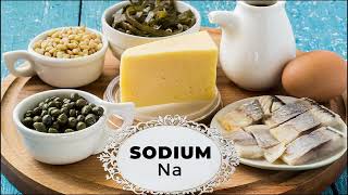 Sodium Is Featured On The Micro Monday Segment - Yvonne Hendricks, Cfn