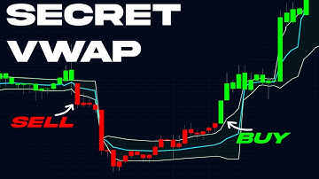 The BEST VWAP Scalping Trading Strategy - Secret VWAP Strategy Explained