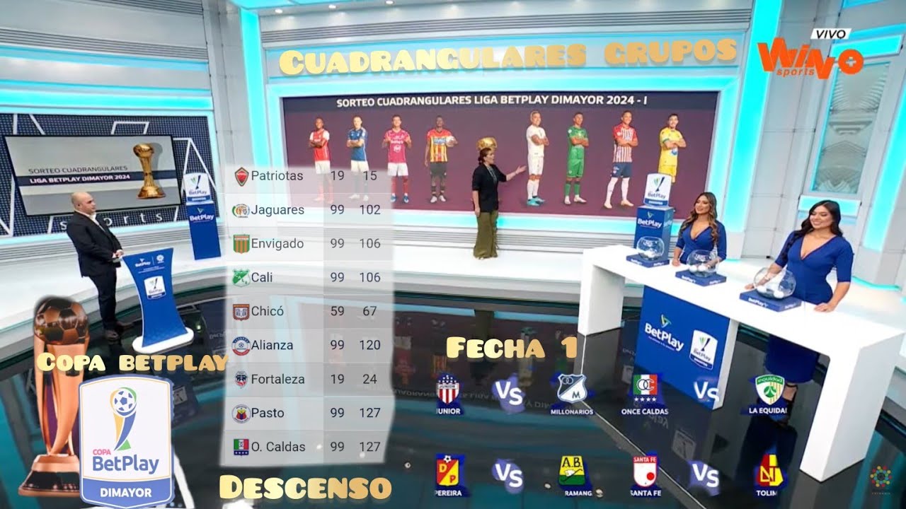 sorteo de la liga y copa betplay | primera jornada | Tabla de Descenso ...