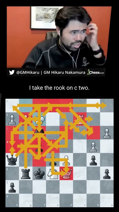 Hikaru Nakamura – Chessdom