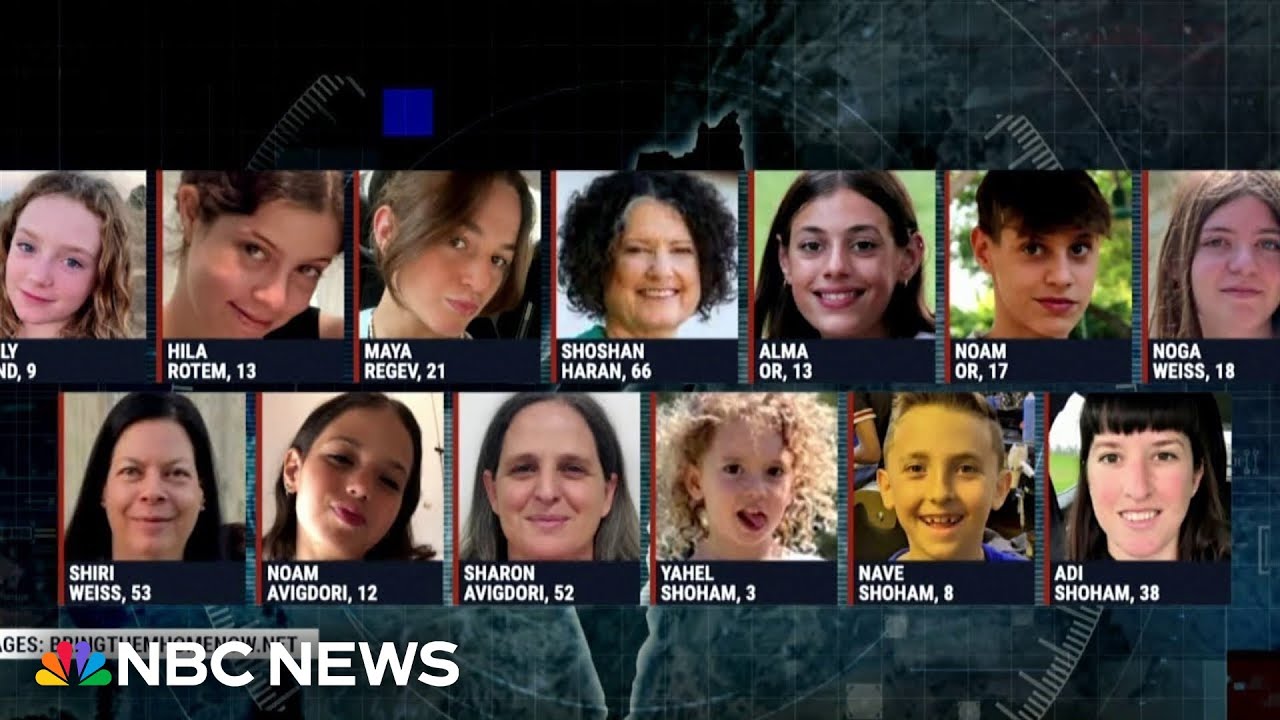 Hostages emerge from Gaza after delay threatened cease-fire agreement