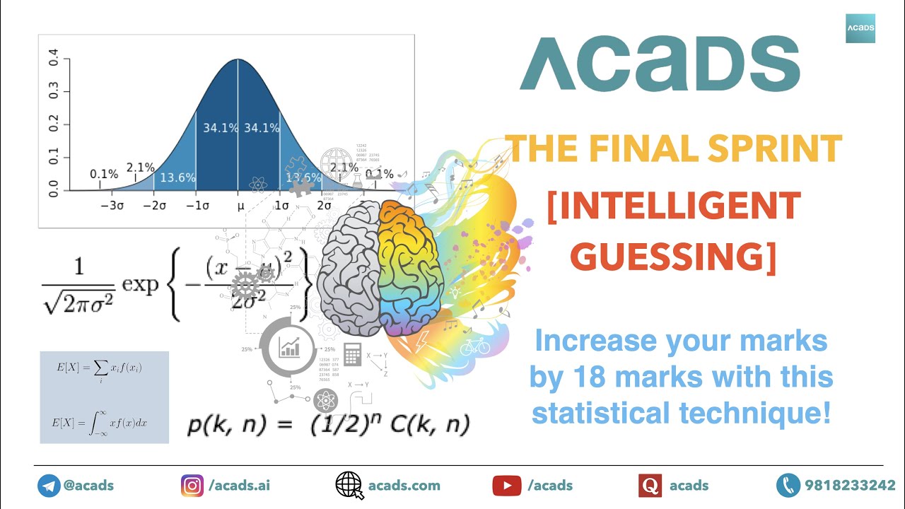 Controversial, but most effective technique to increase marks in UPSC ...
