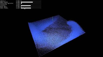 Smoothed Particle Hydrodynamics 3 : Assignment Final Scene 1