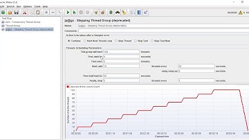 31-Concurrency Thread Group