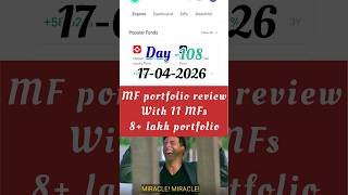 Day 107 My Mutual Funds Portfolio updates. #stocktips  #mf #groww #ipo #mutualfunds #profit #review