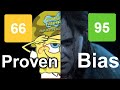 Exposing bias in game review scores