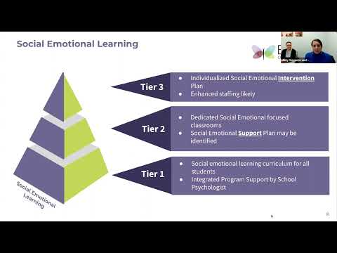 Bancroft School: MTSS Town Hall for School Districts