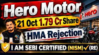 Hero Motors क्यों गिरा | Hero Motors Share News Today | Hero Motors Share | Hero Motors