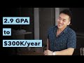 Guy with 2.9 GPA now makes $300k as a SWE (Software Engineer)