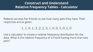 Construct and Understand Relative Frequency Tables - Calculator - 1