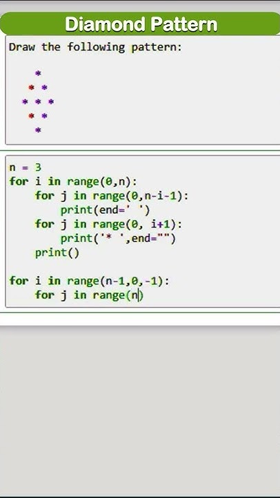 Python Pattern Program * for loop in python * diamond pattern | python ...