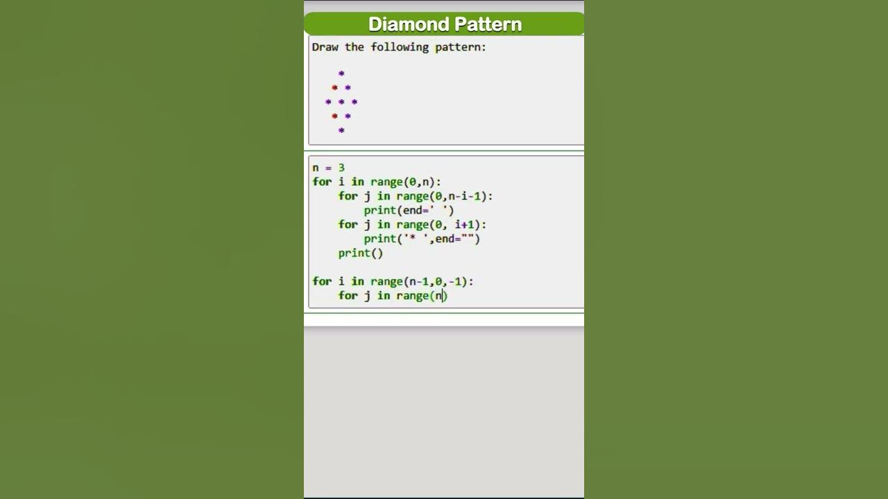 Python Pattern Program * for loop in python * diamond pattern | python ...