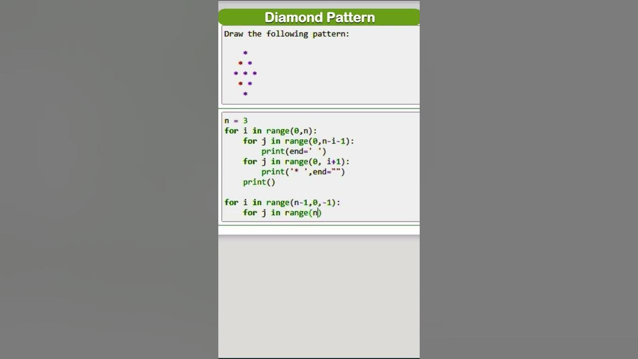 Python Pattern Program * for loop in python * diamond pattern | python ...