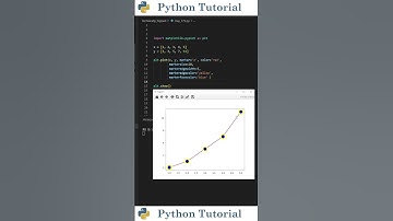 Customize Marker Color In Matplotlib | Python Tutorial