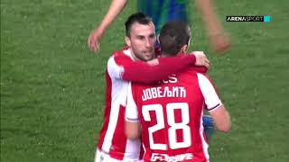SUPER LIGA SRBIJE: Crvena zvezda - Zemun /09.03.2019.