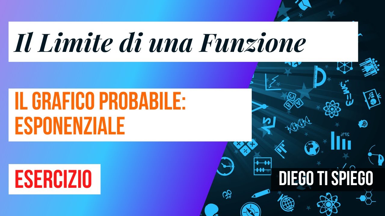IL GRAFICO PROBABILE DI UNA FUNZIONE: ESPONENZIALE