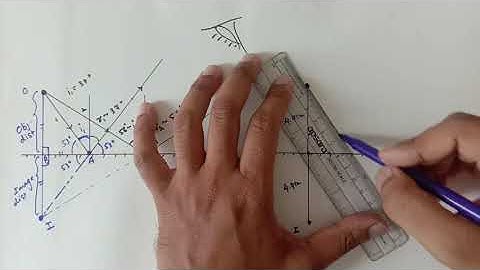 Exam Trick | Image formation Plane mirror Ray Diagram | Grade 9-12 | Physics